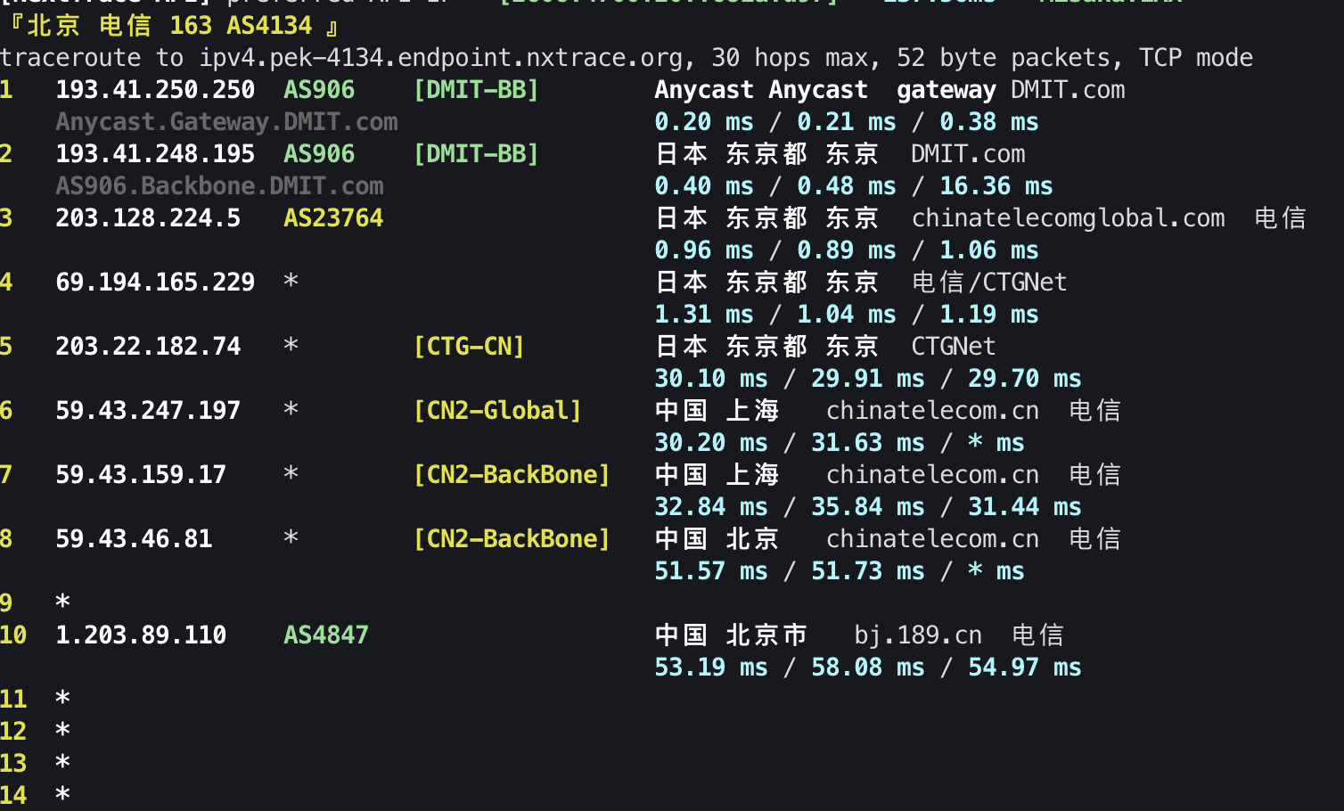 IPv4 回程 TCP 1
